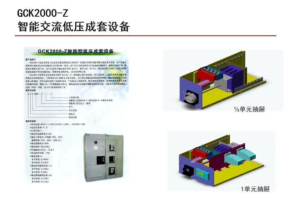【收藏】70頁PPT詳解低壓成套開關設備的圖34