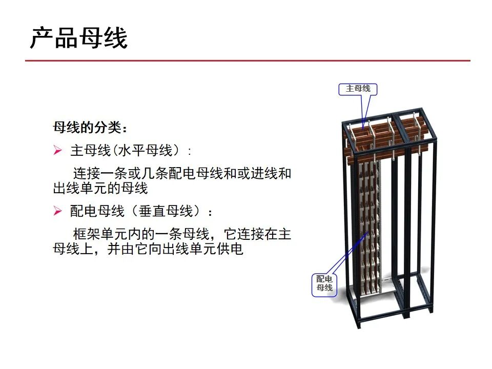【收藏】70頁PPT詳解低壓成套開關設備的圖11