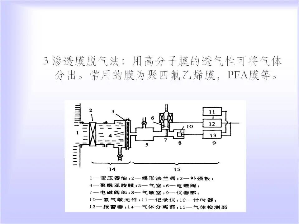 变压器的在线检测与故障诊断课件(绝缘、变压器油)的图41