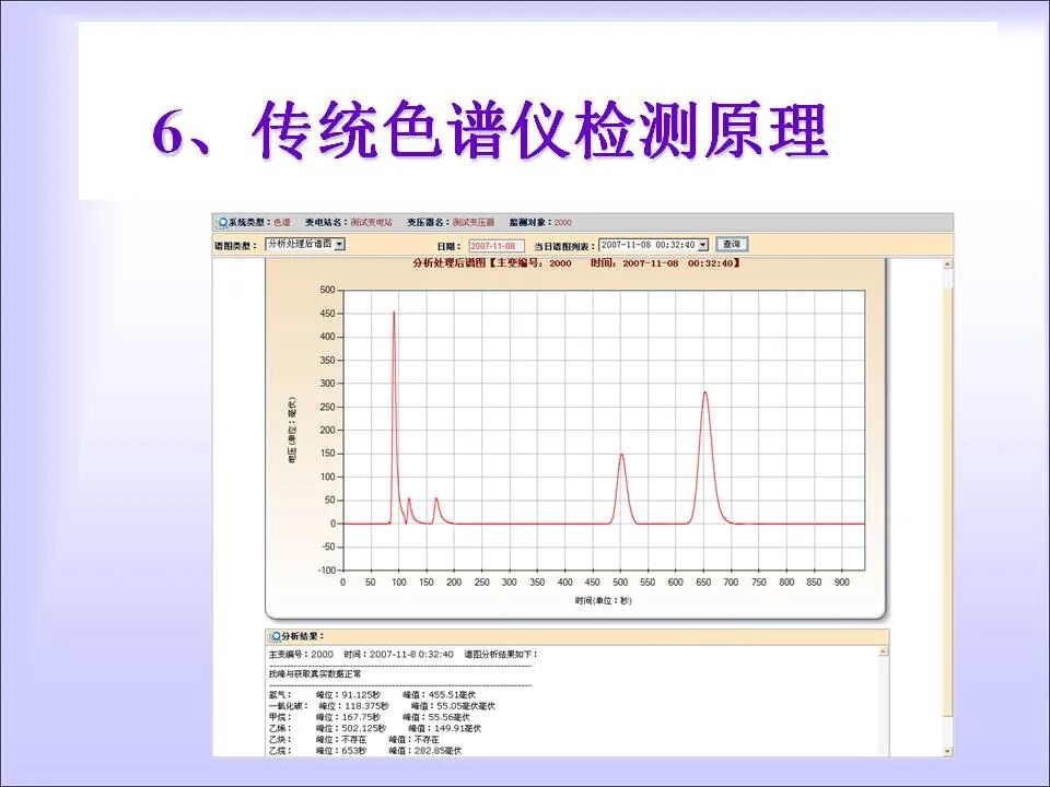变压器的在线检测与故障诊断课件(绝缘、变压器油)的图23