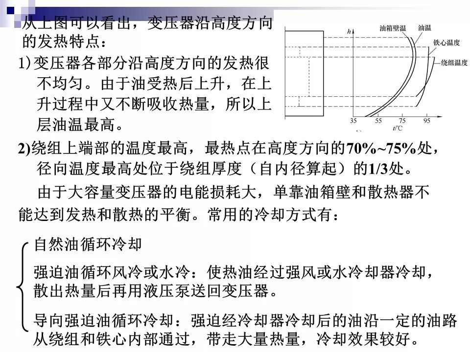 电力变压器的运行(温升与温度计算 /绝缘老化/ 正常、事故过负荷/...)的图14
