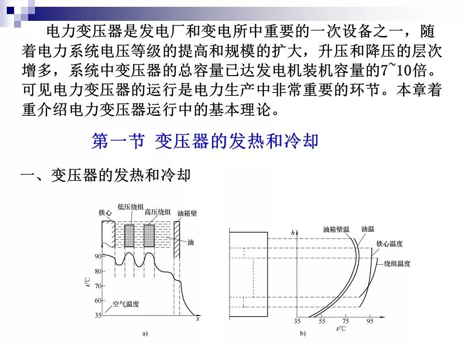 电力变压器的运行(温升与温度计算 /绝缘老化/ 正常、事故过负荷/...)的图9