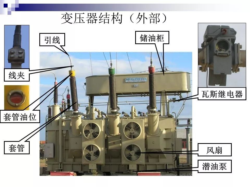 电力变压器的运行(温升与温度计算 /绝缘老化/ 正常、事故过负荷/...)的图4