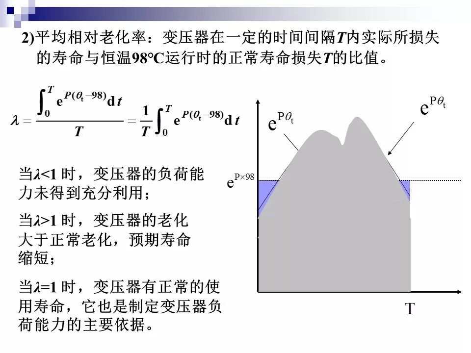 电力变压器的运行(温升与温度计算 /绝缘老化/ 正常、事故过负荷/...)的图29