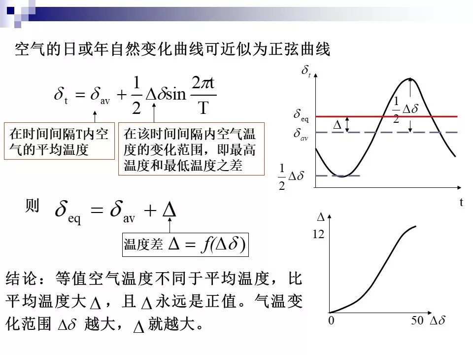 电力变压器的运行(温升与温度计算 /绝缘老化/ 正常、事故过负荷/...)的图36