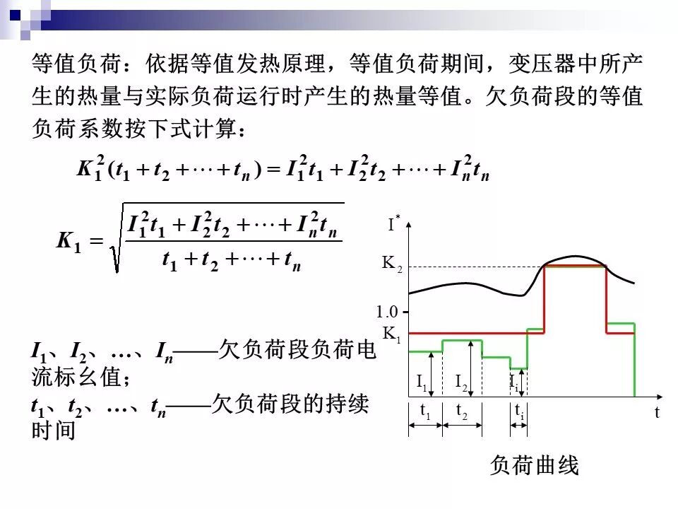 电力变压器的运行(温升与温度计算 /绝缘老化/ 正常、事故过负荷/...)的图39