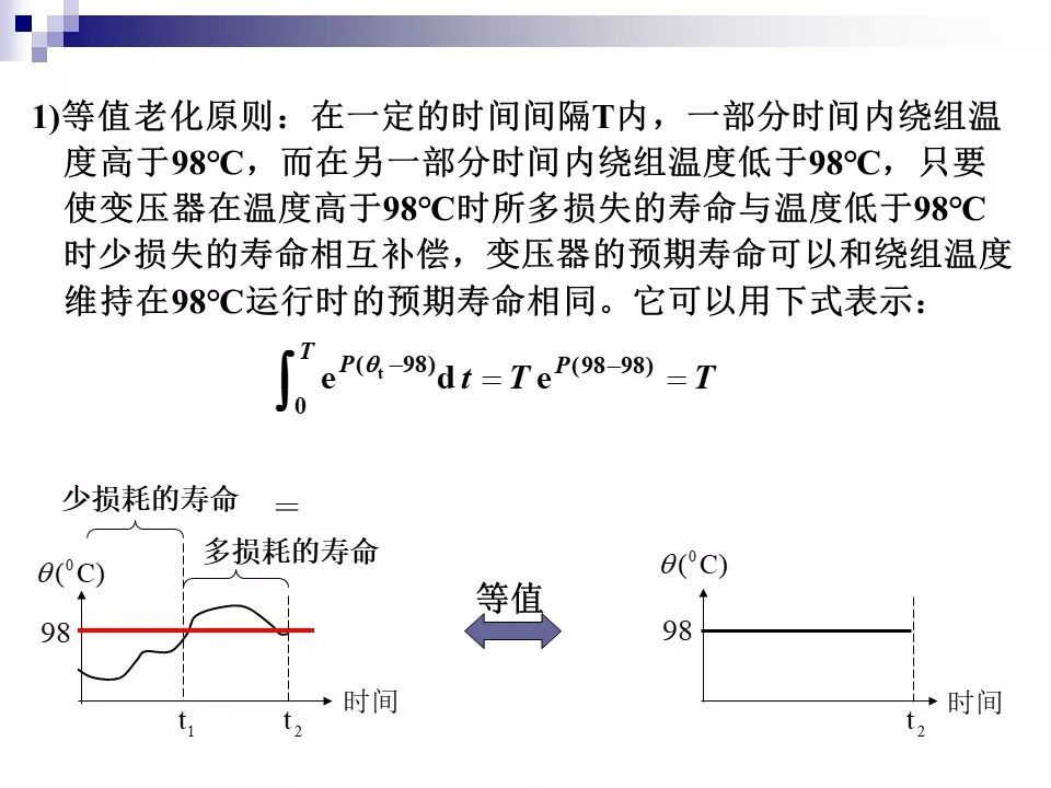 电力变压器的运行(温升与温度计算 /绝缘老化/ 正常、事故过负荷/...)的图27
