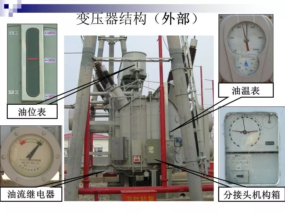 电力变压器的运行(温升与温度计算 /绝缘老化/ 正常、事故过负荷/...)的图5