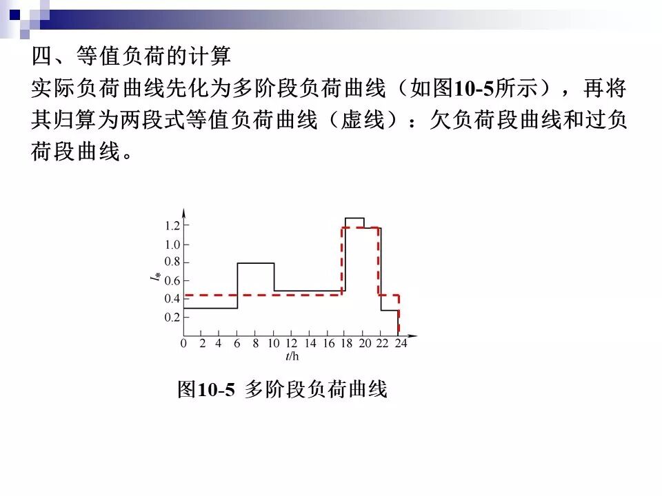 电力变压器的运行(温升与温度计算 /绝缘老化/ 正常、事故过负荷/...)的图38