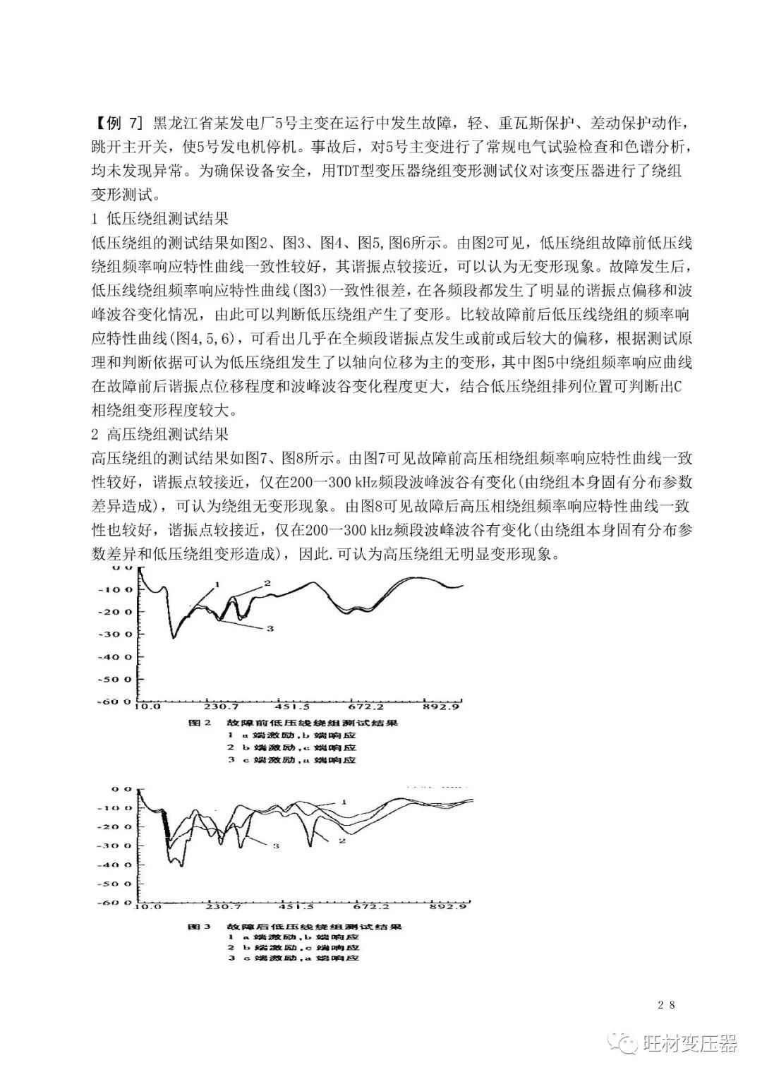 变压器绕组变形测试讲义的图28
