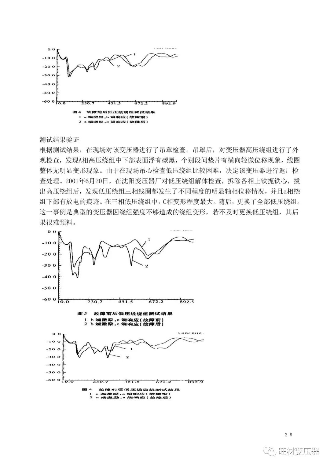 变压器绕组变形测试讲义的图29