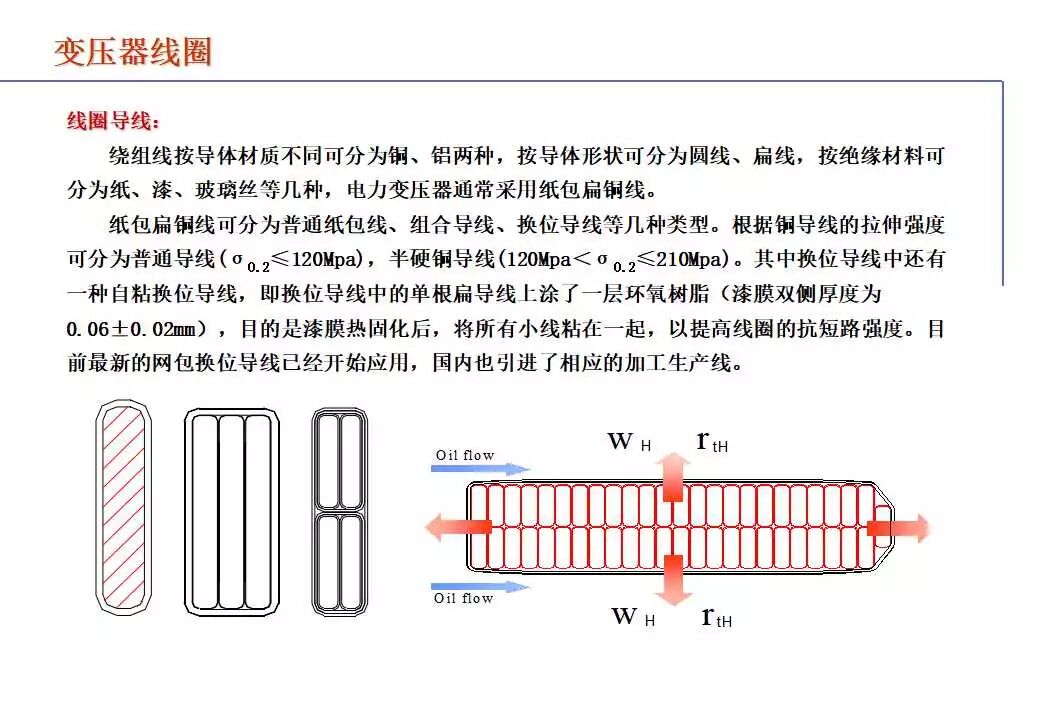 110kV油浸电力变压器基础知识介绍的图27