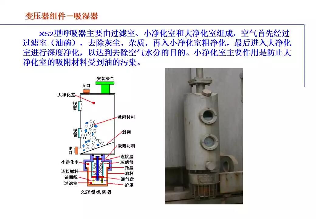 110kV油浸电力变压器基础知识介绍的图105