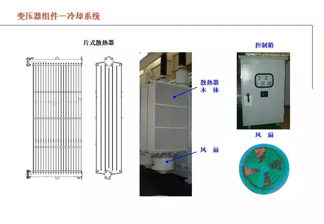 110kV油浸电力变压器基础知识介绍的图108