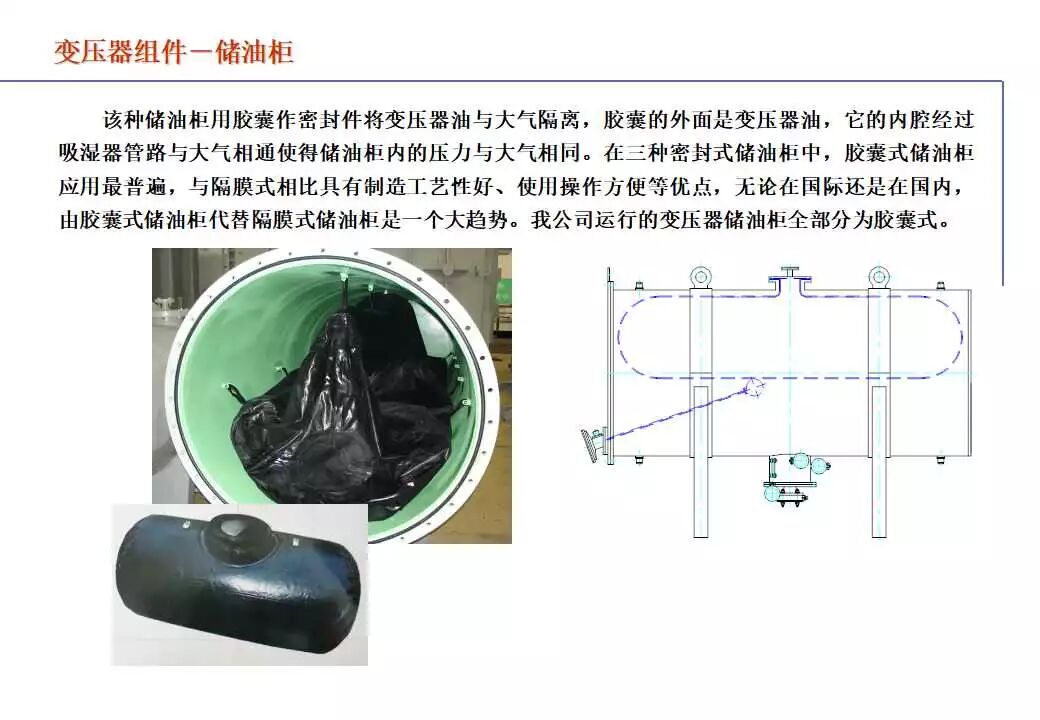 110kV油浸电力变压器基础知识介绍的图93