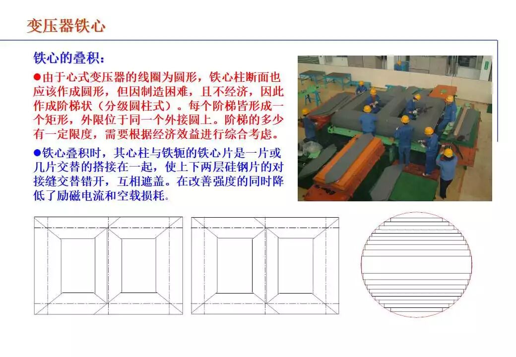 110kV油浸电力变压器基础知识介绍的图15