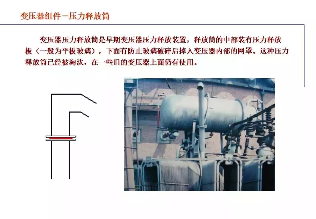 110kV油浸电力变压器基础知识介绍的图113