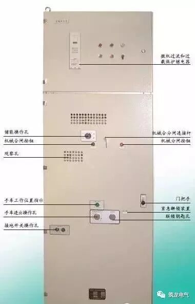 最实用的10kV配电室高低压设备精讲的图8