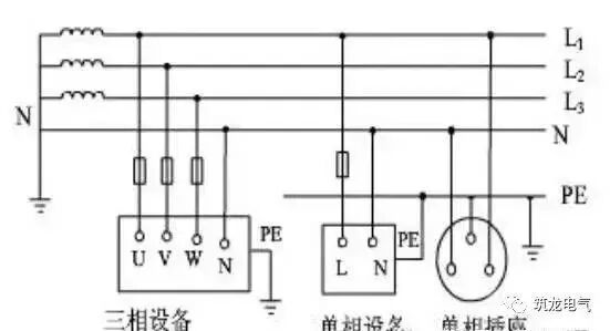 最实用的10kV配电室高低压设备精讲的图52