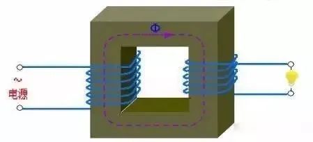 10kV（台变及箱变）配电变压器全面讲解，赶紧收藏！的图10