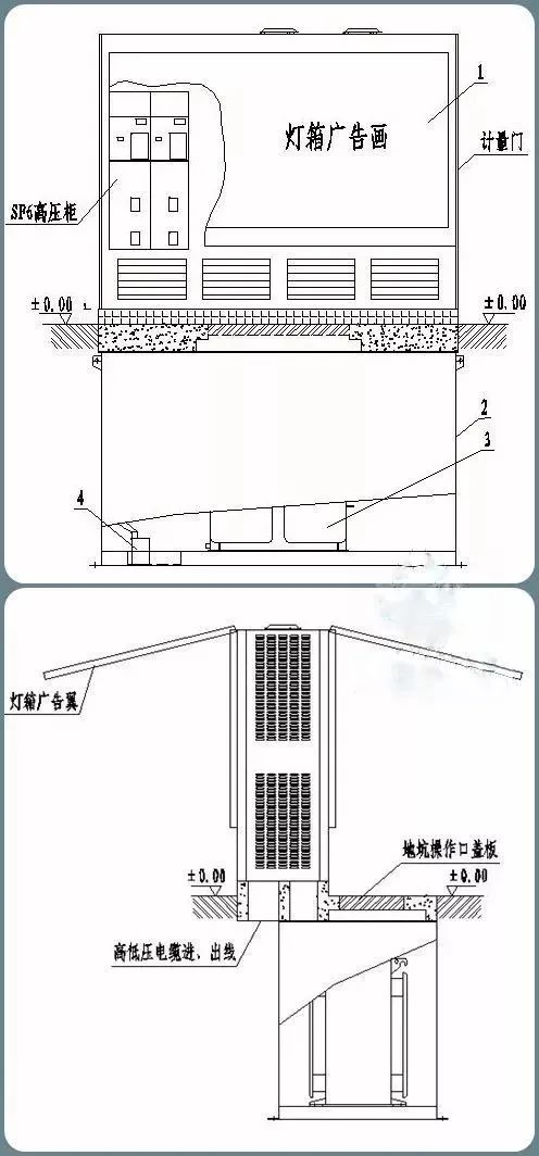 10kV（台变及箱变）配电变压器全面讲解，赶紧收藏！的图24