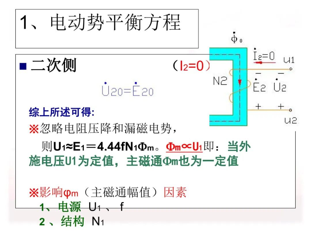 110页PPT讲解：配电变压器的原理及结构的图63