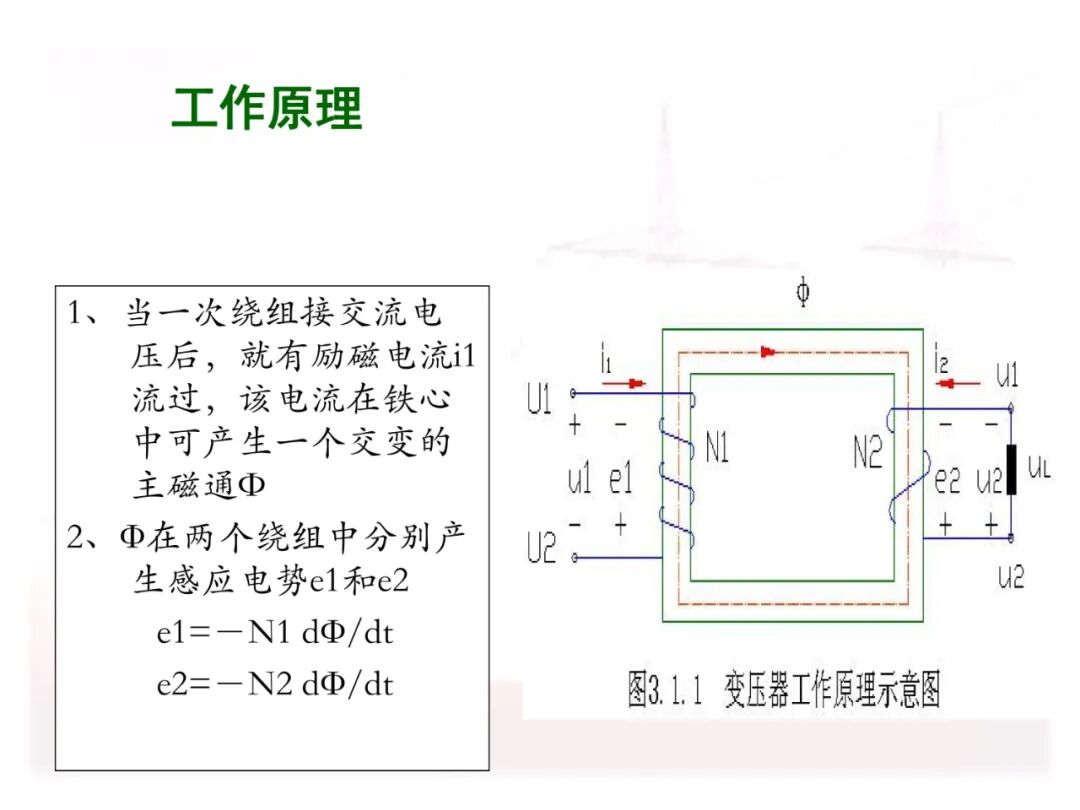 110页PPT讲解：配电变压器的原理及结构的图7