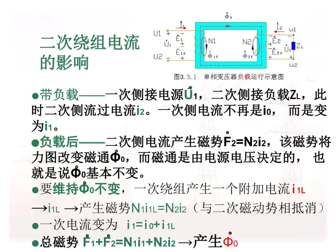 110页PPT讲解：配电变压器的原理及结构的图76