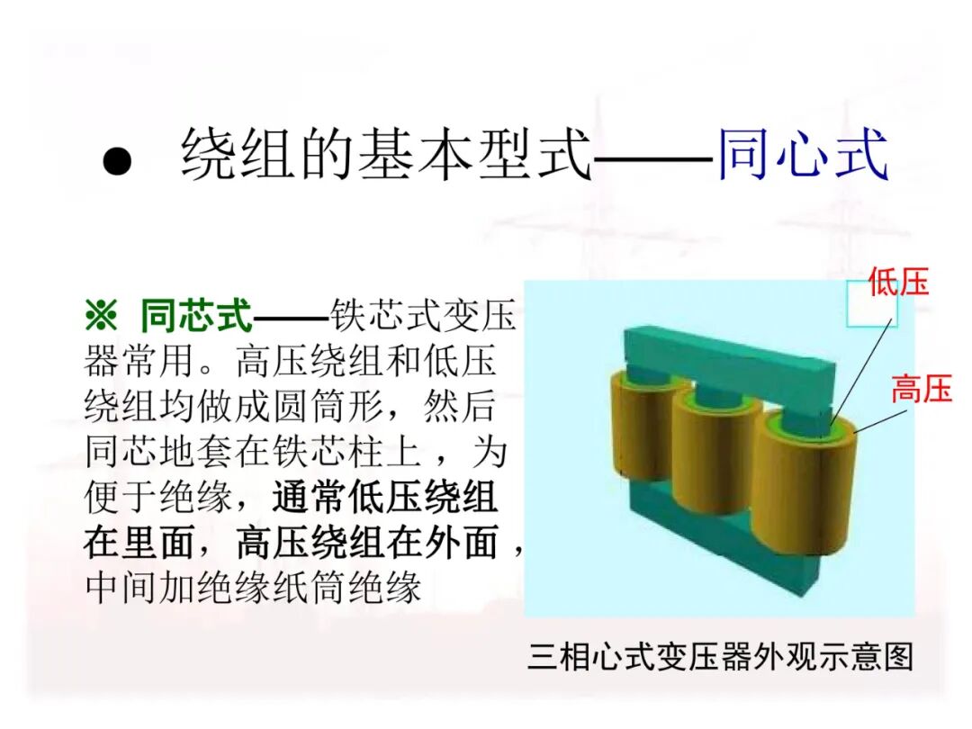 110页PPT讲解：配电变压器的原理及结构的图26