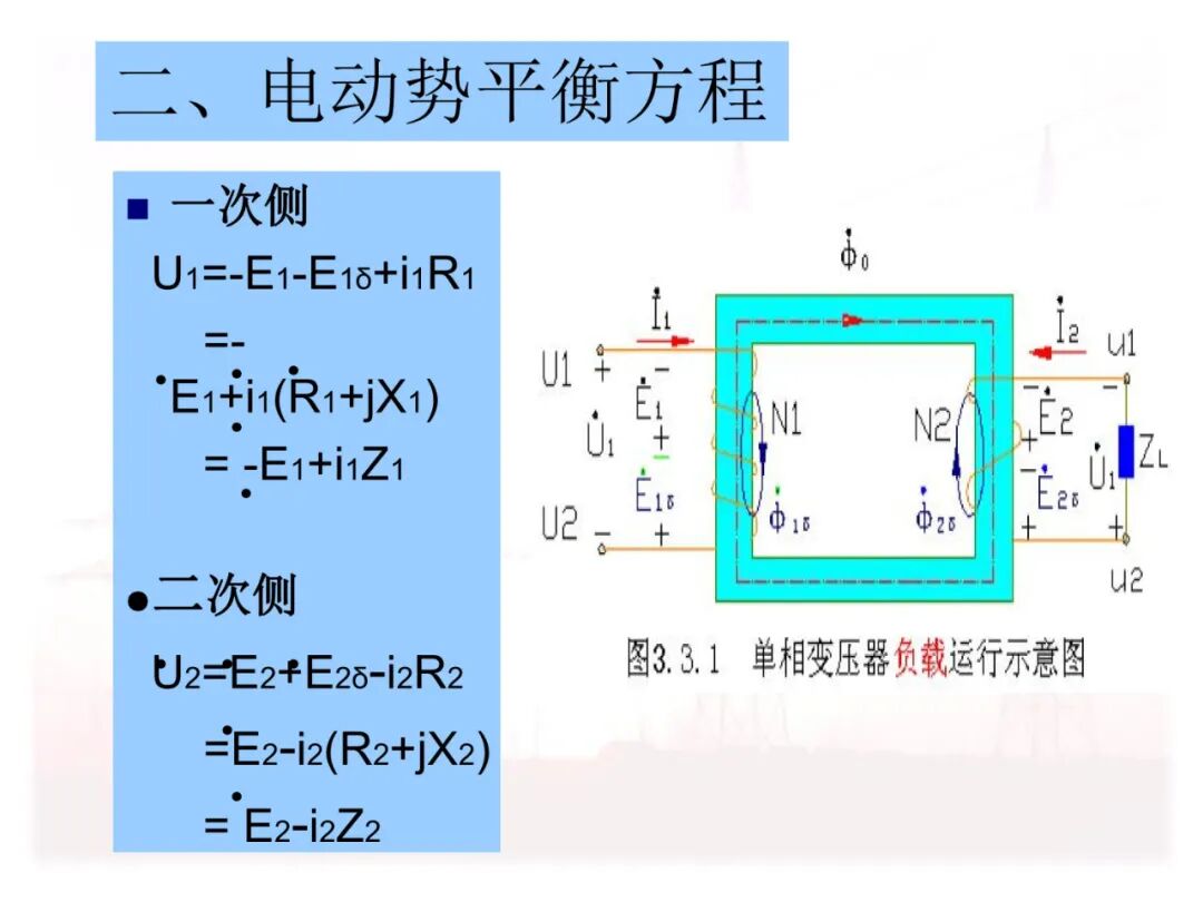 110页PPT讲解：配电变压器的原理及结构的图80