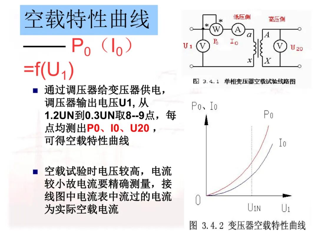 110页PPT讲解：配电变压器的原理及结构的图99