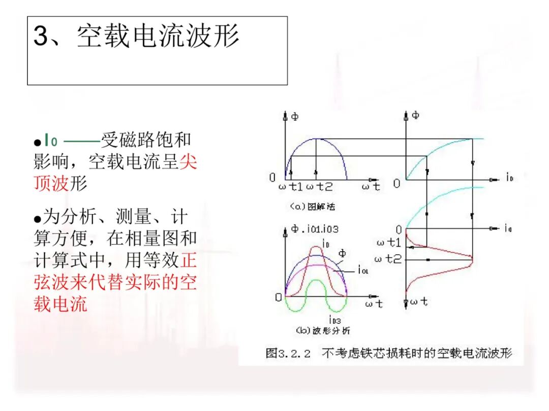 110页PPT讲解：配电变压器的原理及结构的图59