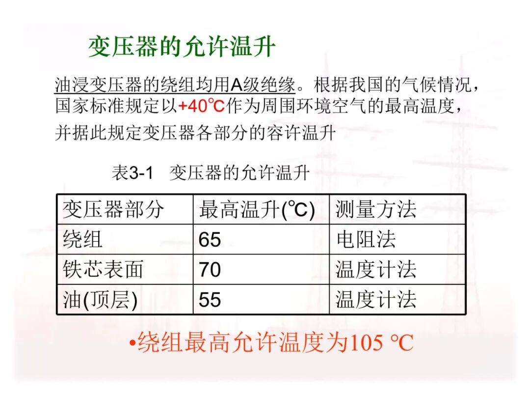 110页PPT讲解：配电变压器的原理及结构的图38