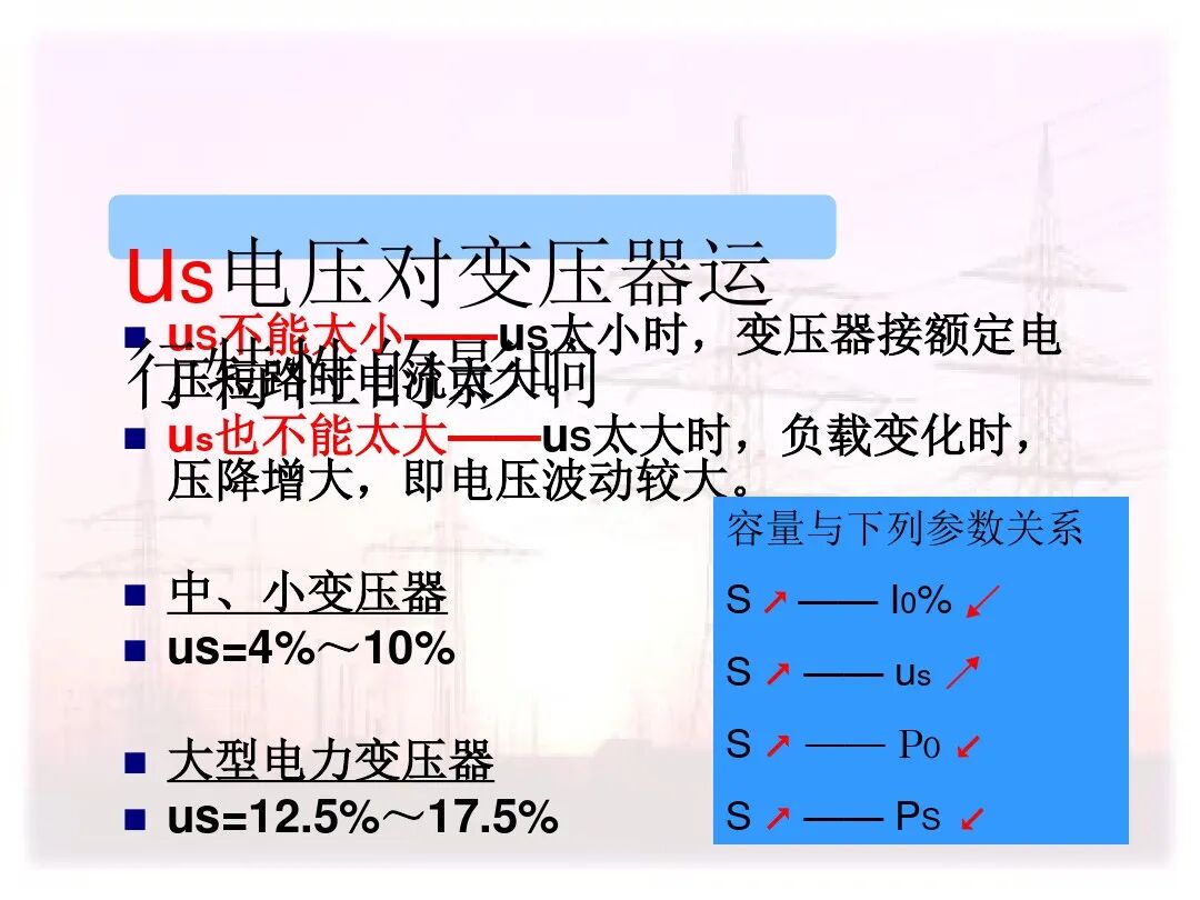 110页PPT讲解：配电变压器的原理及结构的图106