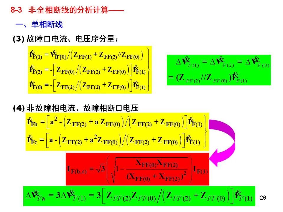 電力系統不對稱故障的分析和計算的圖26