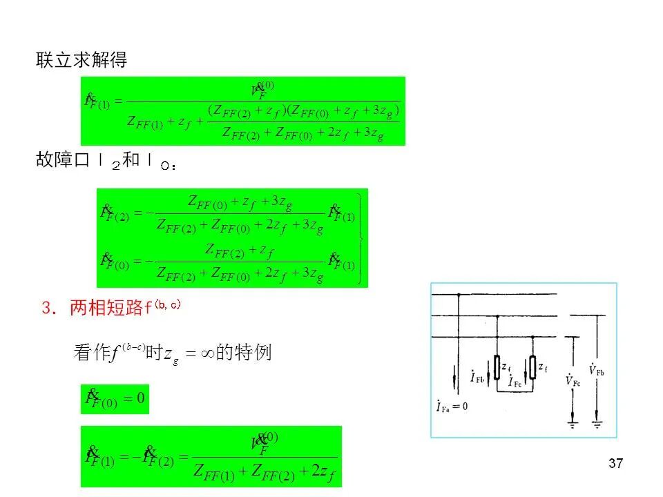電力系統不對稱故障的分析和計算的圖37