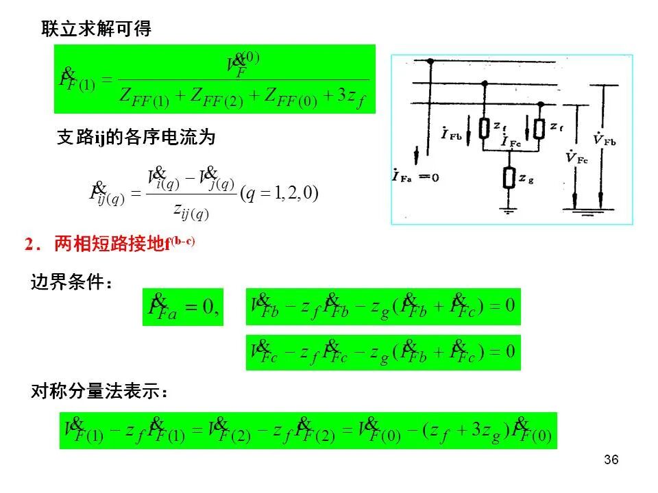 電力系統不對稱故障的分析和計算的圖36
