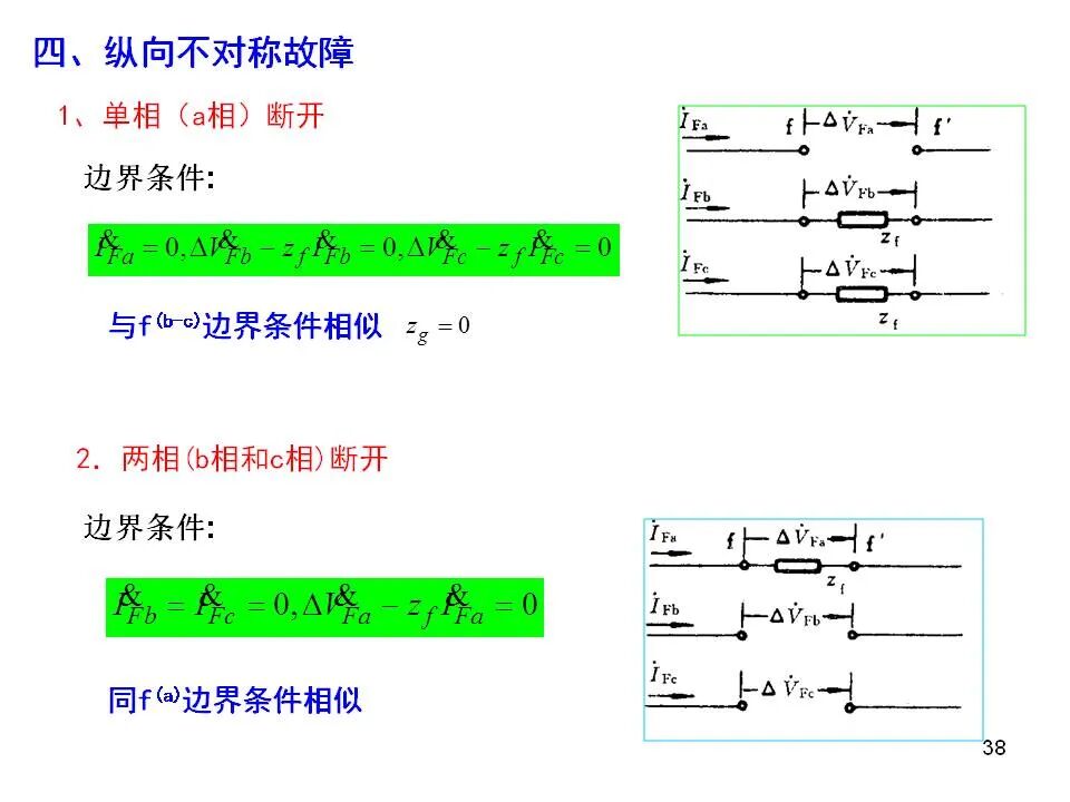 電力系統不對稱故障的分析和計算的圖38