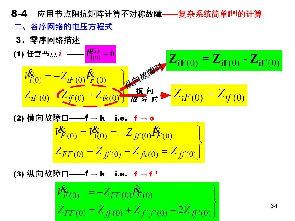 電力系統不對稱故障的分析和計算的圖34
