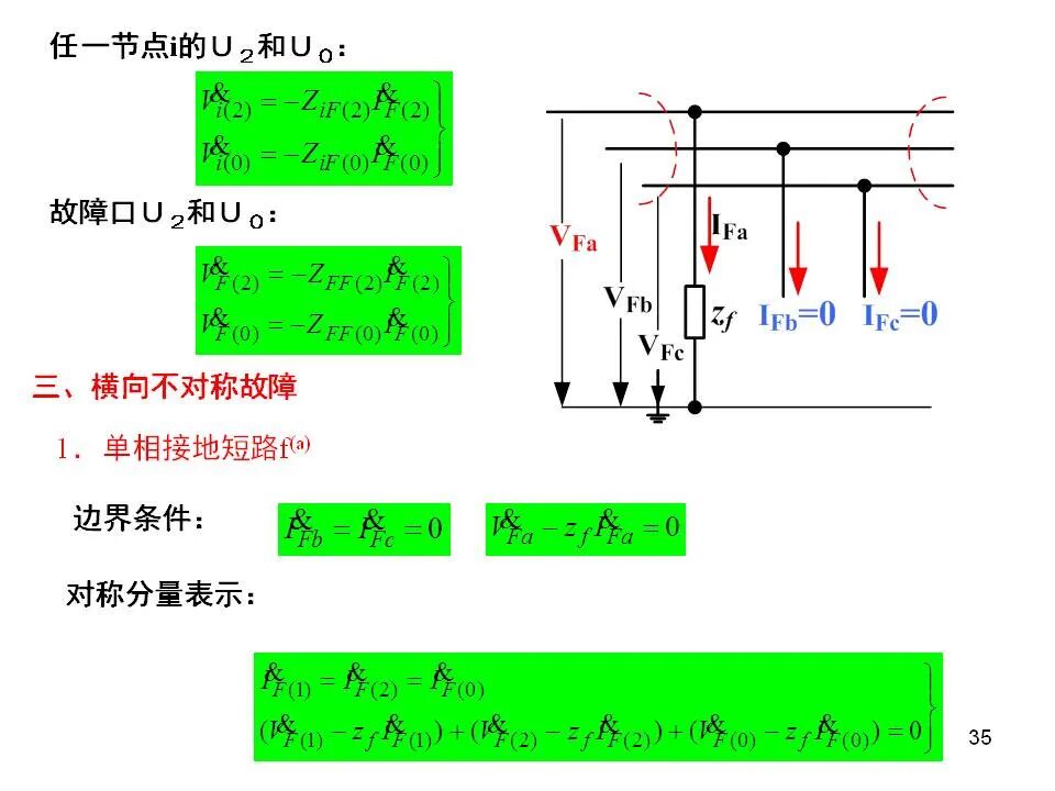 電力系統不對稱故障的分析和計算的圖35