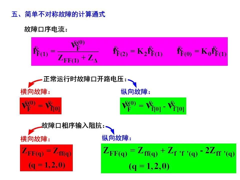 電力系統不對稱故障的分析和計算的圖39