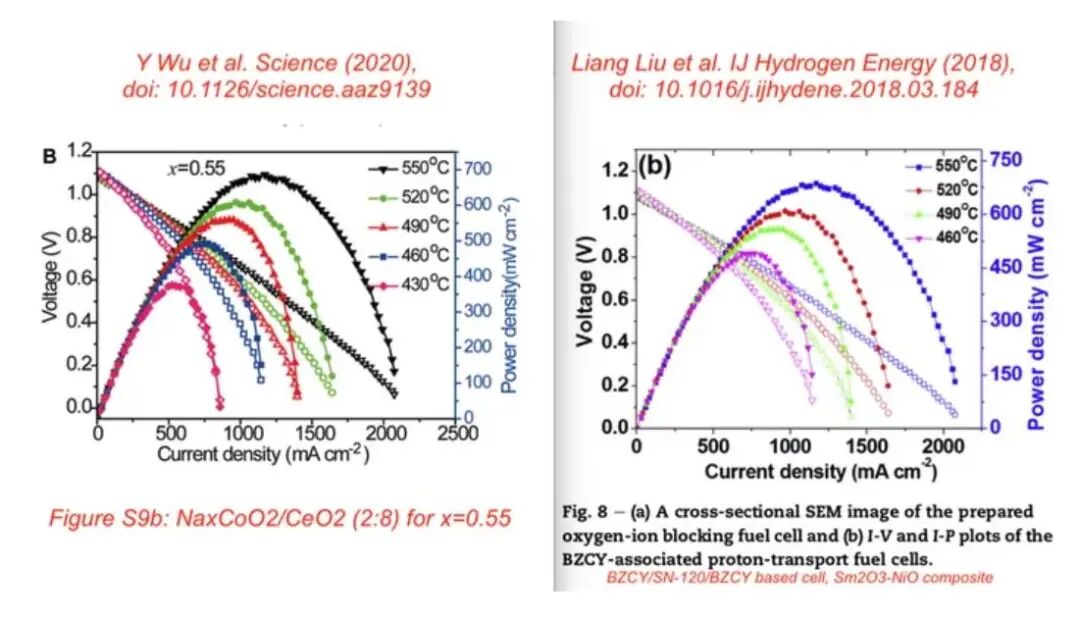 йѧޡλıScience壺෢3