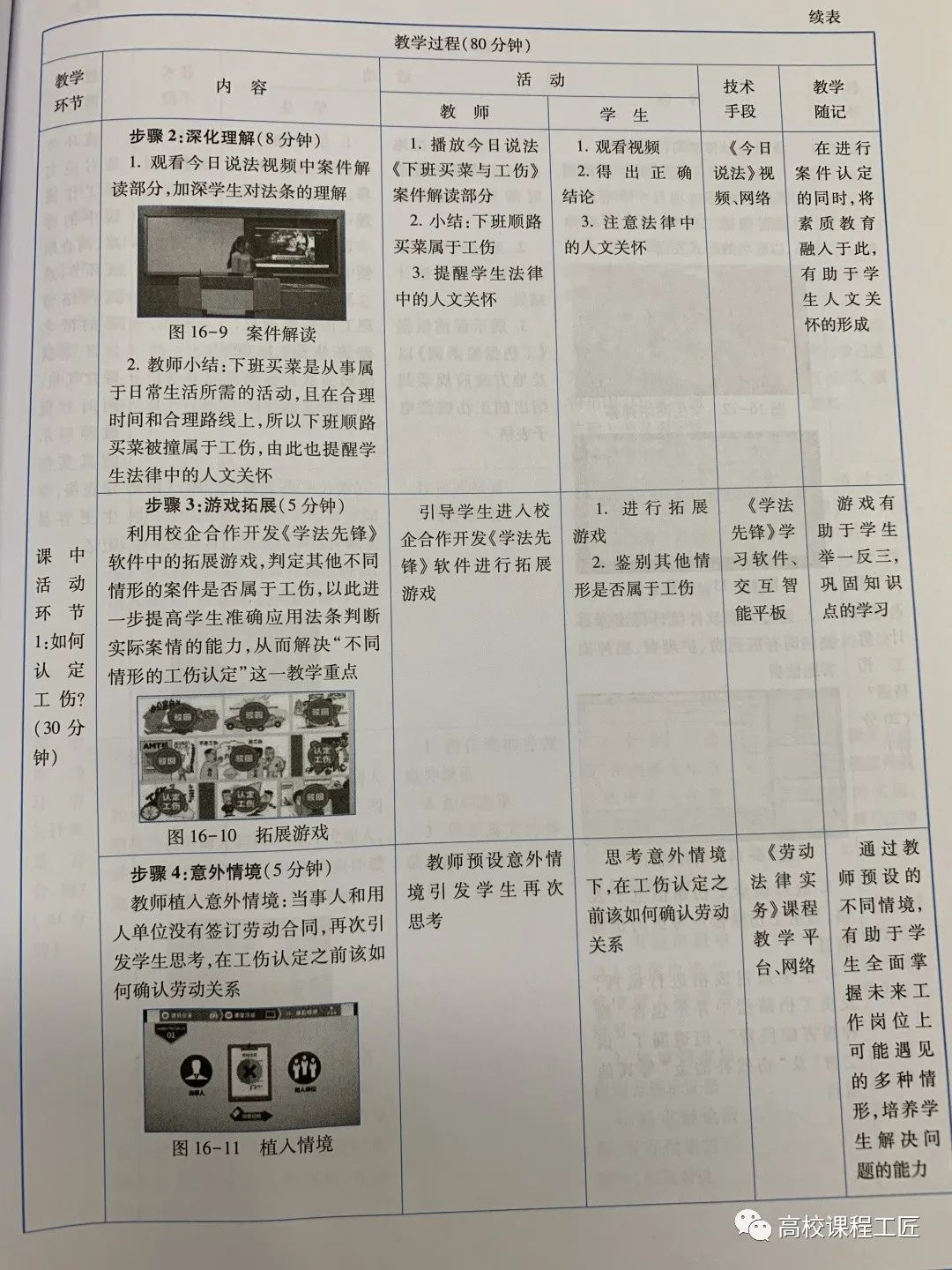 教案里的教学反思什么时候写_写教案时需要写教学反思嘛_教案教学过程怎么写