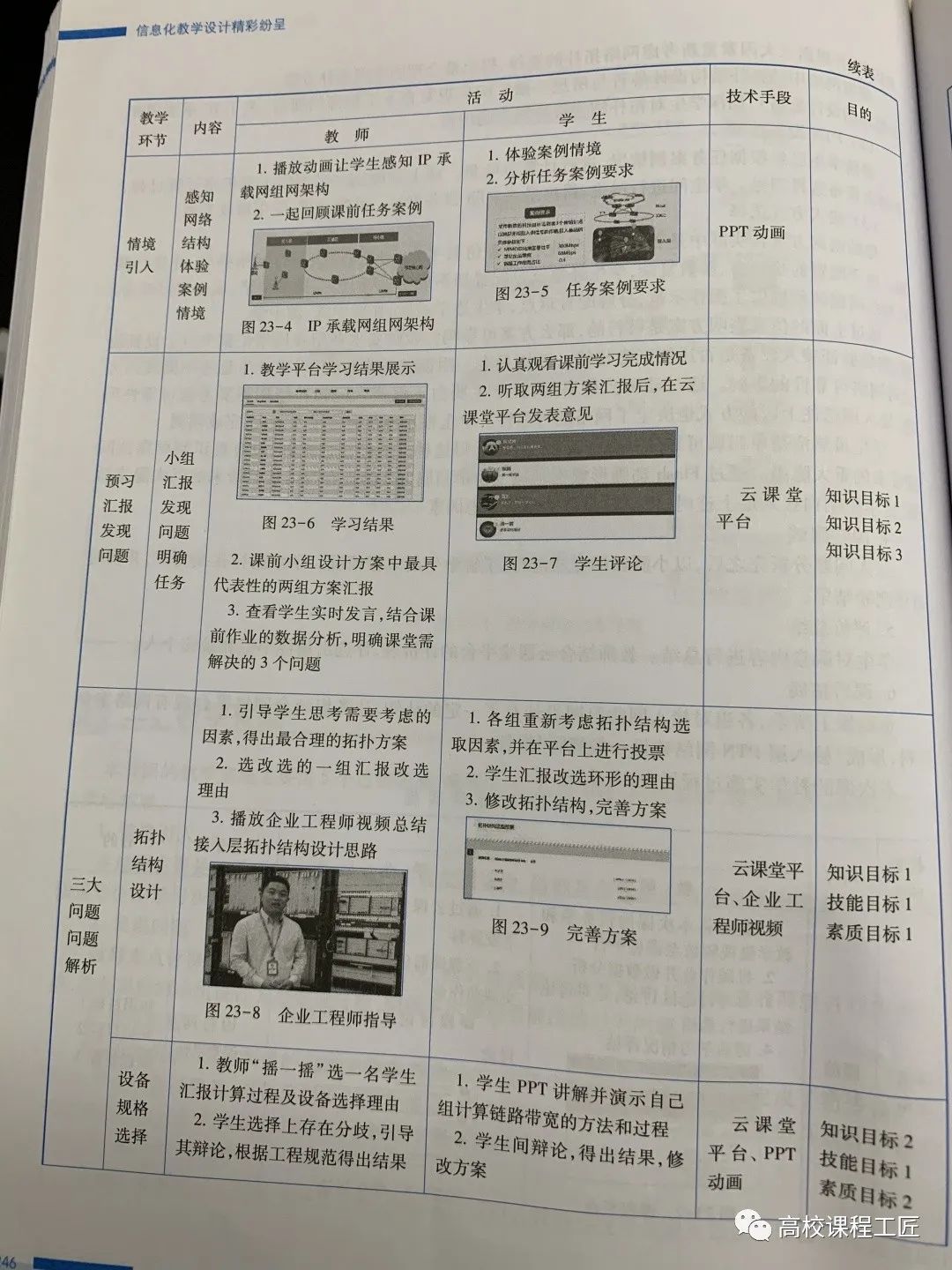 教案写作模板_教案怎么写?_教案写法格式