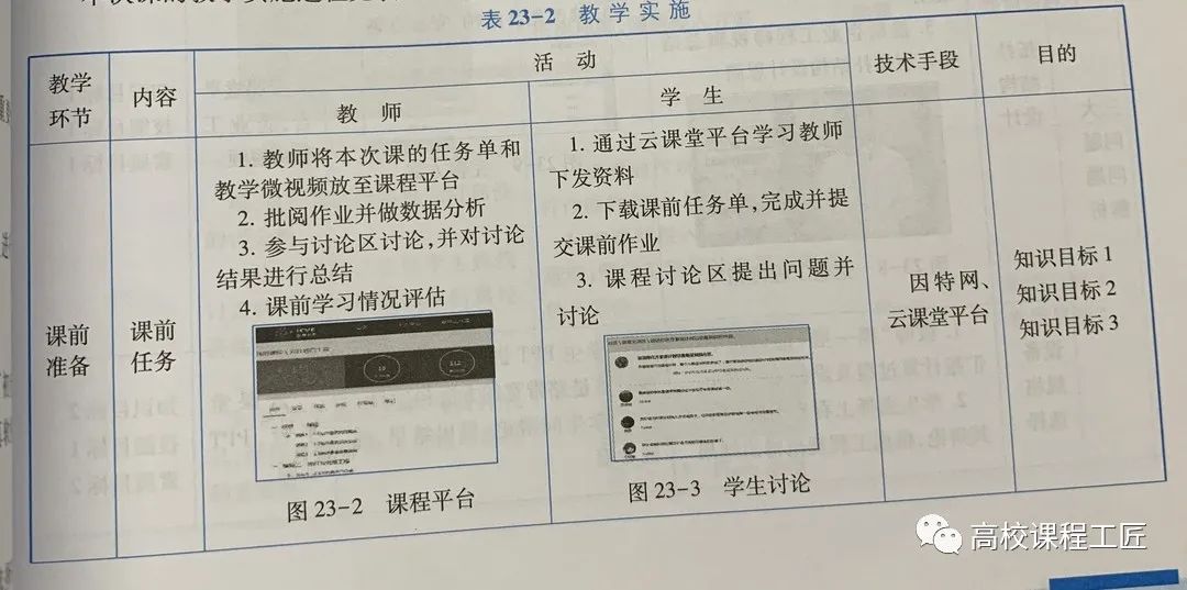 阅读教案怎么写_新人教版 七年级地理上册教案 地图的阅读教案_如何写读后感教案