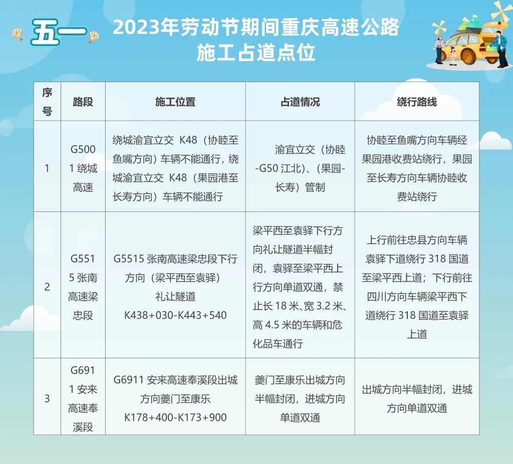 高速 免费_大梦西游免费高速百度云网盘下载_51高速免费不