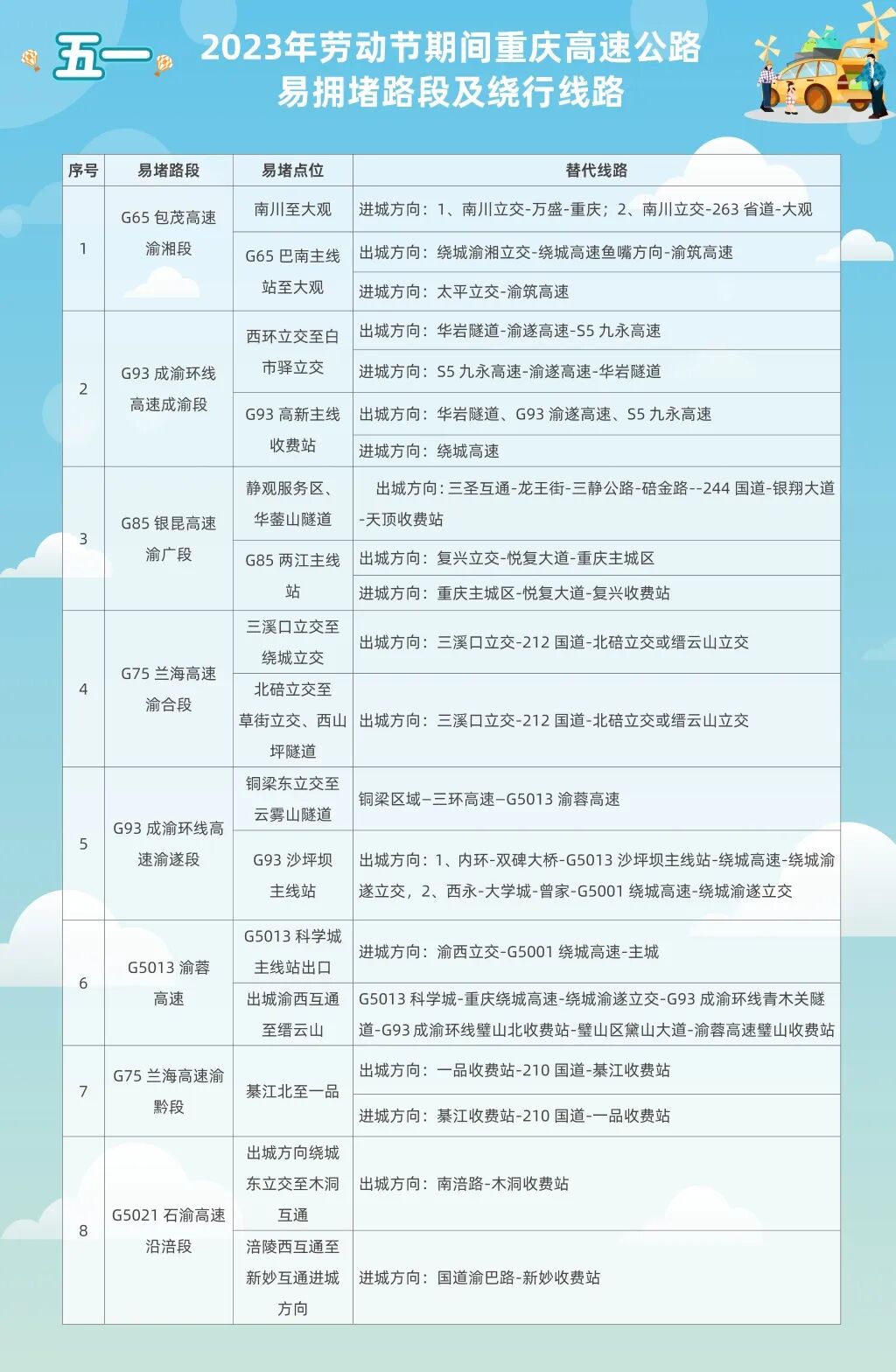 高速 免费_51高速免费不_大梦西游免费高速百度云网盘下载