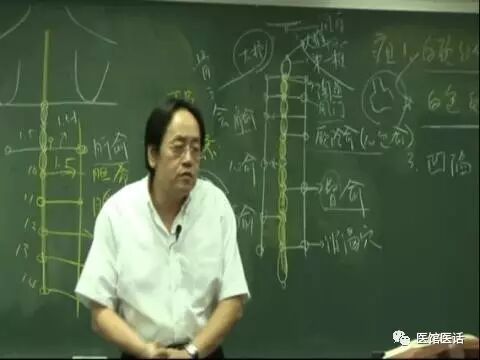 倪海厦 忧郁症病案四则 自由微信 Freewechat