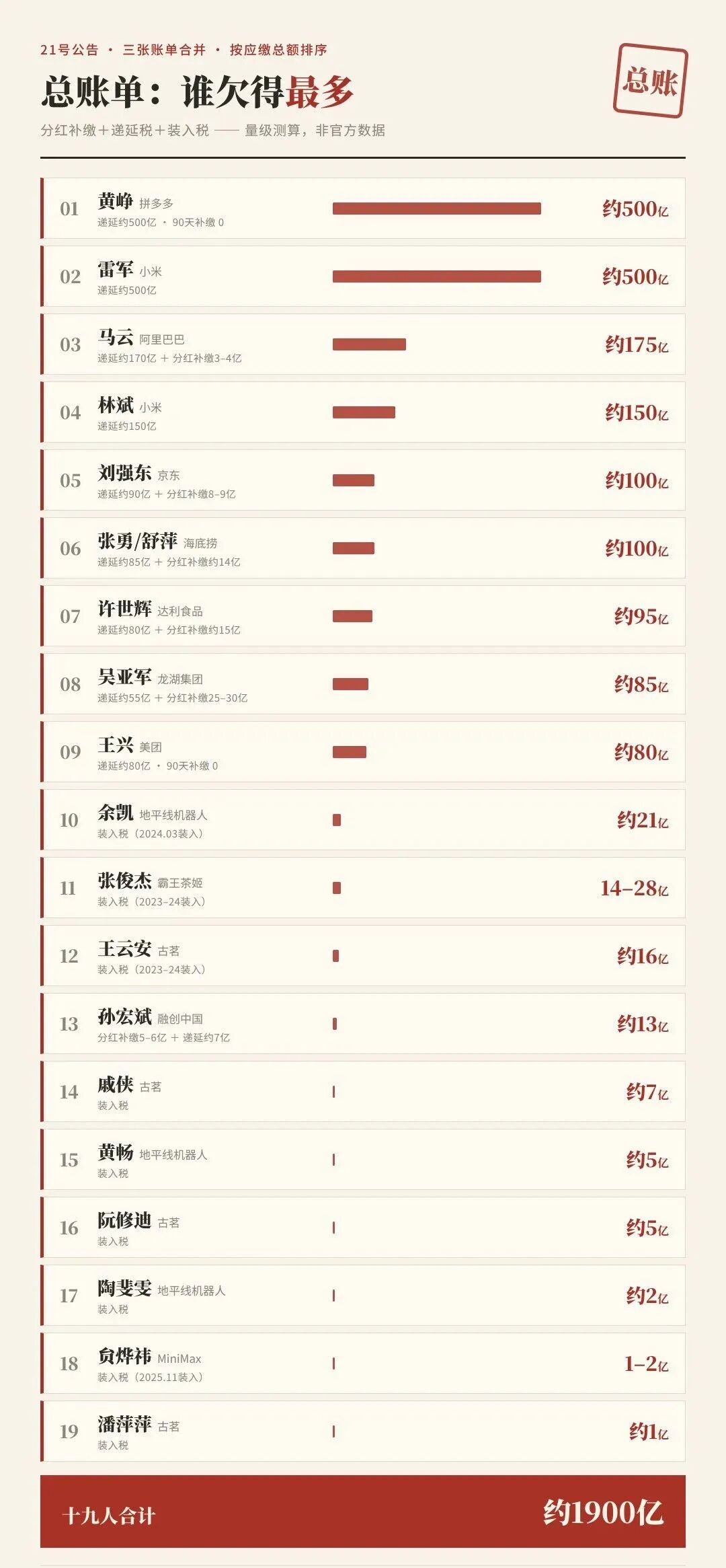 名单.jpg