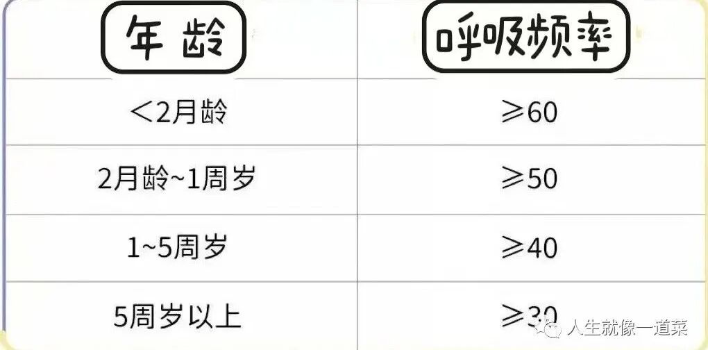 什么是数字肺是否肺炎？汉泓医疗数字听诊器帮到你_https://www.jmylbn.com_新闻资讯_第3张